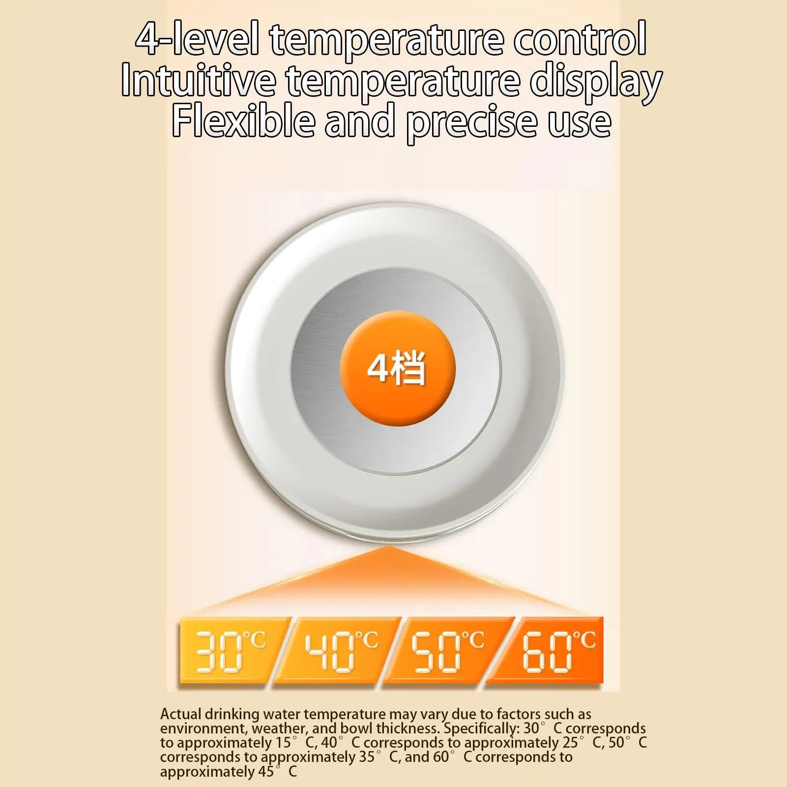 Heated Dog Dish Automatic No Freeze Pet Drinking Plate Thermal Heated Water Bowl For Chickens Ducks Animals Puppy Kitten